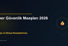 siber guvenlik maas 2026