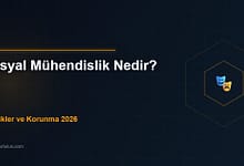 Ayberk Tech | Sosyal Mühendislik Saldırısı Nedir? Teknikler ve Korunma 2026 sosyal muhendislik 2026