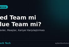 Ayberk Tech | Red Team mi Blue Team mi? Görevler, Maaşlar ve Kariyer Karşılaştırması red team blue team
