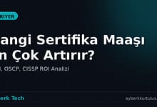Ayberk Tech | Hangi Siber Güvenlik Sertifikası Maaşı En Çok Artırır? 2026 ROI Analizi siber guvenlik sertifika maas etkisi