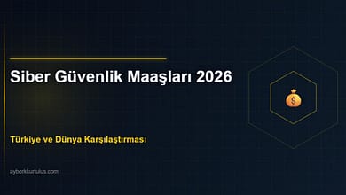 Ayberk Tech | Siber Güvenlik Uzmanı Maaşları 2026: Türkiye ve Dünya Karşılaştırması siber guvenlik maas 2026