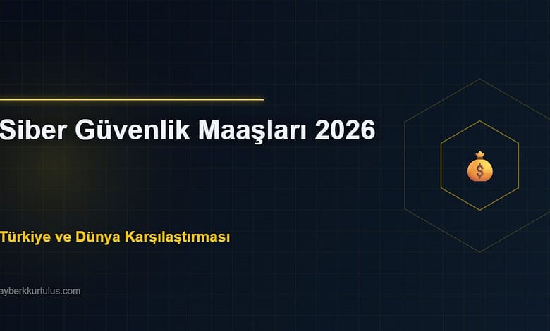 Ayberk Tech | Siber Güvenlik Uzmanı Maaşları 2026: Türkiye ve Dünya Karşılaştırması siber guvenlik maas 2026