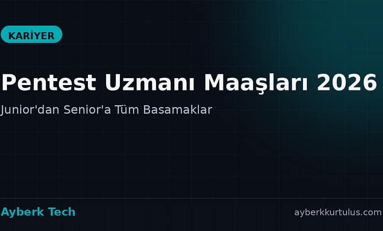 Ayberk Tech | Pentest Uzmanı Maaşları 2026: Junior'dan Senior'a Tüm Basamaklar pentest uzmani maaslari