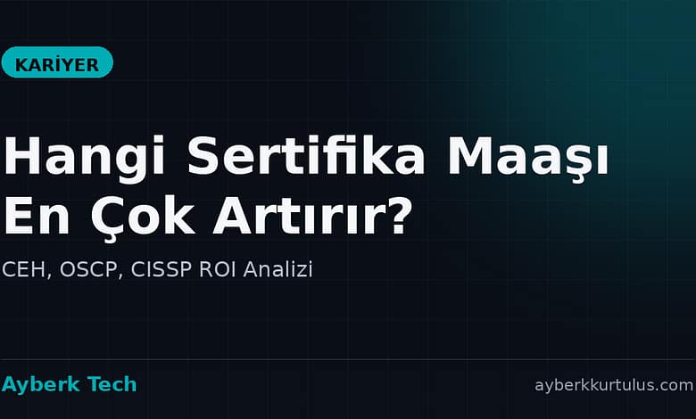 Ayberk Tech | Hangi Siber Güvenlik Sertifikası Maaşı En Çok Artırır? 2026 ROI Analizi siber guvenlik sertifika maas etkisi